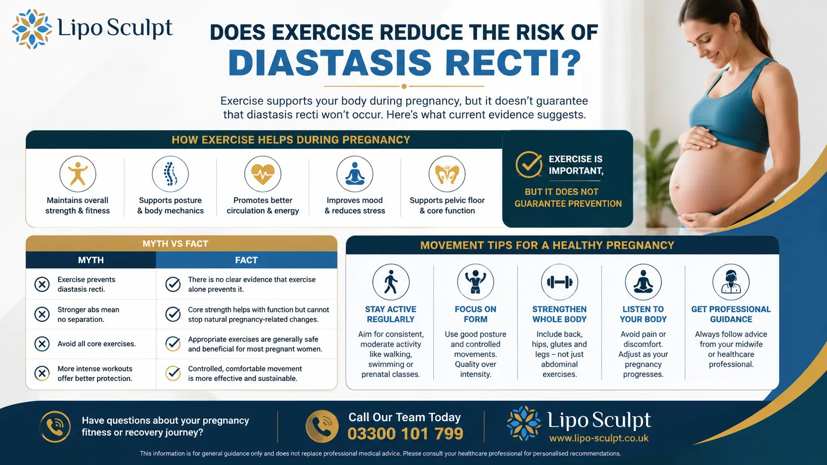 Does Exercise Reduce the Risk of Diastasis Recti? 1 Does excercise reduce the risk of diastasis recti Redhill : The Bigger Picture